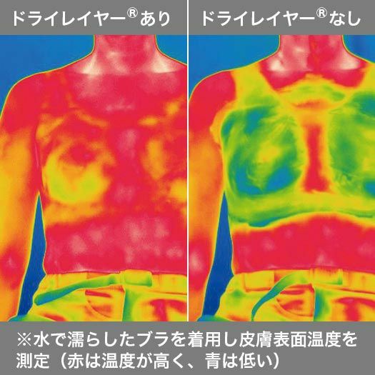 ドライレイヤークールボクサーショーツ