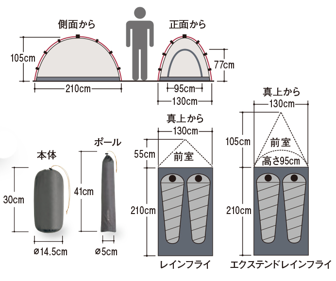 モンベル　ステラリッジ　テント２